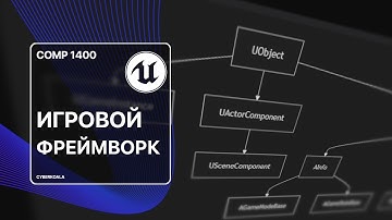 Базовые классы игрового фреймворка. Разработка игр на C++ в Unreal Engine 5 - COMP 1400