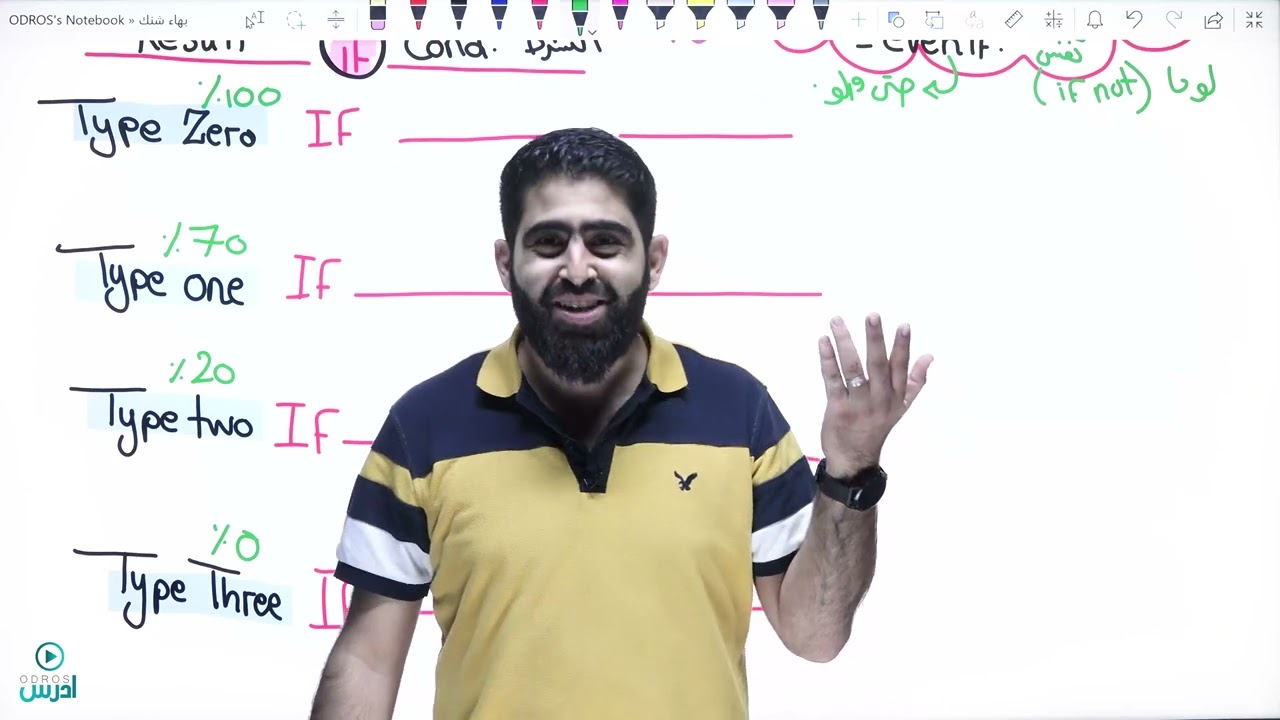 if clause  الاستاذ بهاء شنك