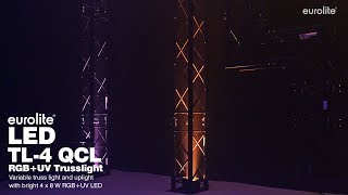 Productvideo