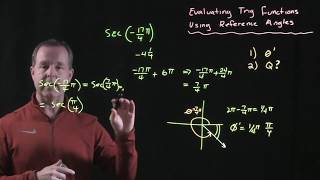 Evaluating Trigonometric Functions Using Reference Angles Profile