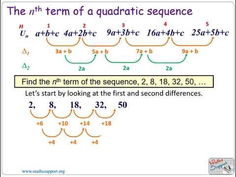 Use the difference method to find the nth term of quadratic and cubic ...