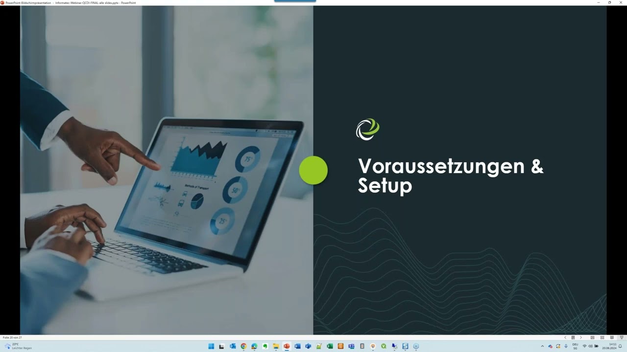 Live Webinar Qlik Cloud Data Integration
