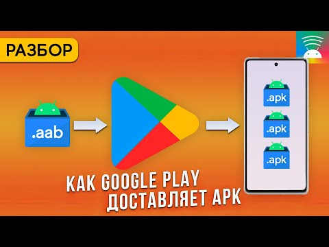 Что внутри APK. App Bundle. Google Play Dynamic Feature