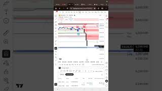 AI Based Trading System  🤖📉#youtubeshorts #shorts #trending #subscribe #viral #automatedtrading #bwg