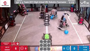 2011F 60883D vs 7316X 7316E | VEX Change Up Semifinals 1/23