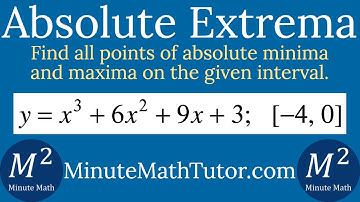 y=x^3+6x^2+9x+3; [-4,0] | Find all points of absolute minima and maxima | Worked out solution