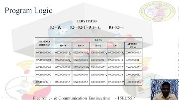 Program to arrange array of  32-bit numbers in descending order