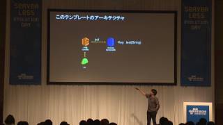 サーバーレスアプリケーションのためのCI/CDパイプライン構築｜AWS Summit Tokyo 2017