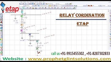 Relay coordination with ETAP Software | Protection Coordination | ETAP