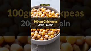 150gm Protein vegetarian ?protein shorts