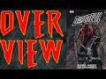 Daredevil by Brian Michael Bendis Omnibus Volume 1 (2020 Printing) Overview