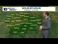 Columbus, OH forecast | Dry, clear Tuesday before rain chances return