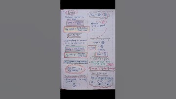 Motion in a straight line class 11//kinematics class 11#trending #viralshorts #shortvideo #shorts