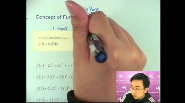 Herman Yeung - DSE 數學 A 天書 - 第3堂 24 (Concept of function 函數定義)
