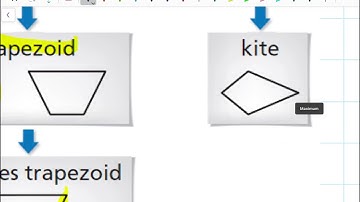 7.5 Properties of Trapezoids and Kites
