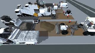 Animation Des Engins Eurovia
