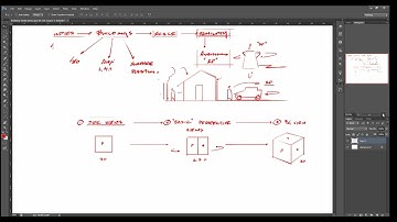 Foundation Patreon   The Art of Studying   Buildings