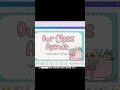 The best way to find cute slides on Canva for Teachers | Canva Agenda Classroom Slides