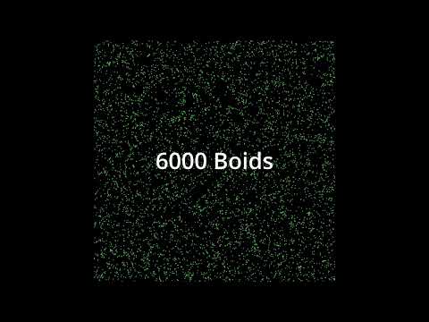 QuadTree Flocking Boid Simulation in C++ using SFML and OpenGL