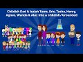Childish Dad Isaiah Turns Eric Tasha Henry Agnes Wanda Alex Into A Childish Grounded Childish Dad Isaiah Turns Eric Tasha Henry Agnes Wanda Alex Into A Childish Grounded