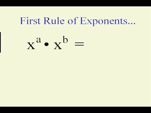 One (1) Exponent Rule — Definition & Examples - Expii