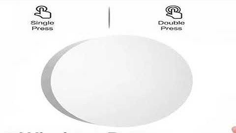 Tuya ZigBee Button Scene Switch Intelligent Linkage Smart Switch Battery Powered Automation Work Wit