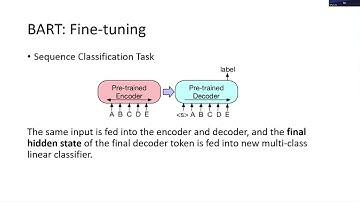 BART Explained! Model Architecture and Code Demo!