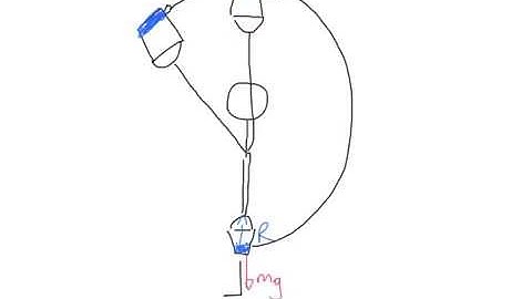 ATAR Physics - water in a swinging bucket