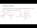 Homomorphism and Isomorphism of graphs