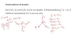 Homomorphism and Isomorphism of graphs