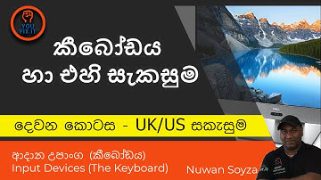 Sinhala Computer Lesson - |The Keyboard Layout UK/US