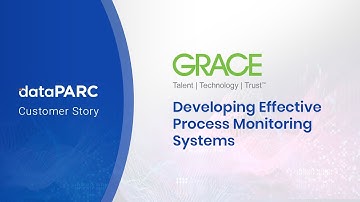Developing Effective Process Monitoring Systems