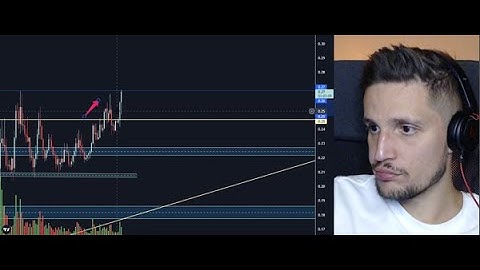 Harmony One Finally Breaking Out! (price prediction)