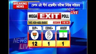 EXIT POLL~অসমত বিজেপিয়ে লাভ কৰিব ১২ খন, কংগ্ৰেছে লাভ কৰিব এখন, AIUDFক দিয়া হৈছে এখন আসন