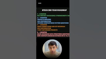 #coding #btechbadithulu #btechkastalu #dsatelugu #dsaintelugu #programming #programmer #software