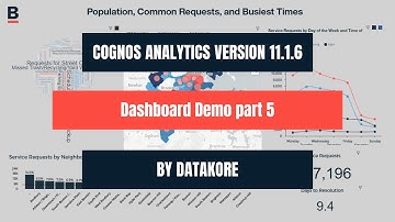 COGNOS ANALYTICS 11.1.6: Dashboard Demonstration Part 5