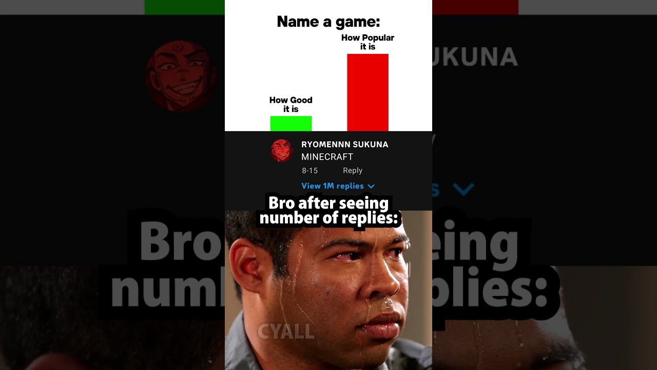 Bro Is Cooked 