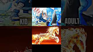 ❓#anime#naruto#hashirama#tobirama#hiruzen#kakashi#minato#tsunade#animeedit#senju#hashiramasenju