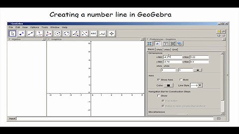 Setting Up a Number Line in GeoGebra