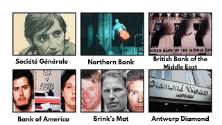 Every MAJOR BANK HEIST Explained in 10 Minutes