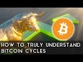 8 Essential Indicators To Read Bitcoin Cycles