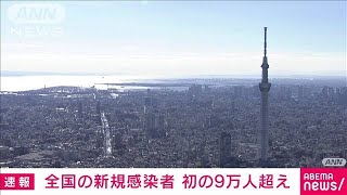 【速報】全国の新規感染者が初めて9万人超える　ANNまとめ(2022年2月2日)