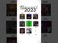 203 HARI tiktok 2023 Day 😢