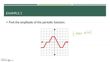 Lesson 13.1 - Exploring Periodic Data