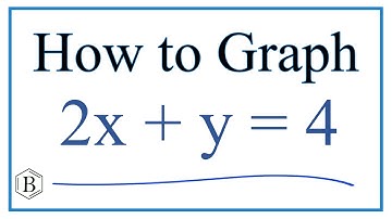 How to Graph the Linear Equation  2x + y = 4