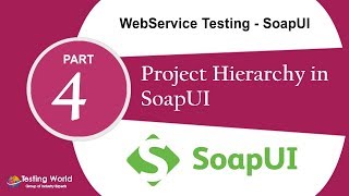 WebService Testing SoapUI: Tutorial-4 :Hierarchy in SoapUI|Soapui Certification +91-8743913121(100% Wealth