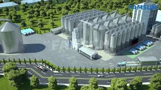 Famsun Heat Recovery and Environmental Dryer