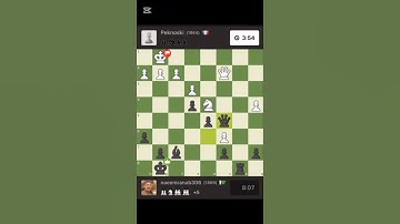 Chess channel|Try your mind pt 2400| Subscribe to my YouTube channel #chess #chessgame #chesspuzzle