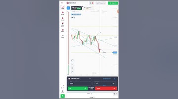 SUPPORT AND RESISTANCE | QUOTEX | #shorts #trending #quotex #binary #binaryoption