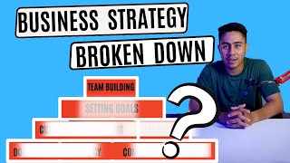 How To Develop Business Strategy For Your Business | Business Planning Tips | in HINDI